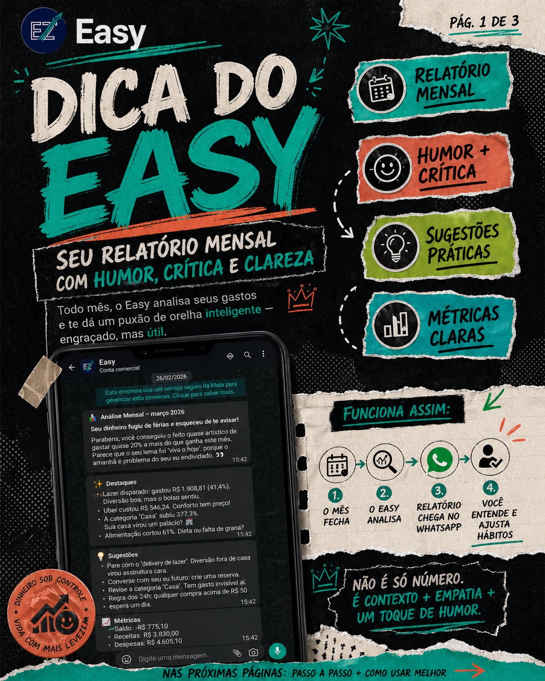 Criativo social media do projeto Easy